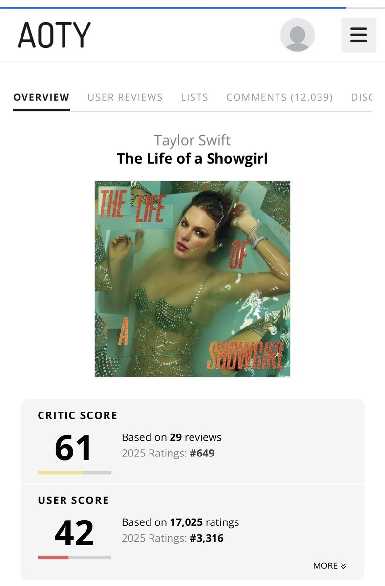 MadamstyxXo's tweet photo. @taylors13th_fan Not as embarrassing as this. https://t.co/4X6HMejNex