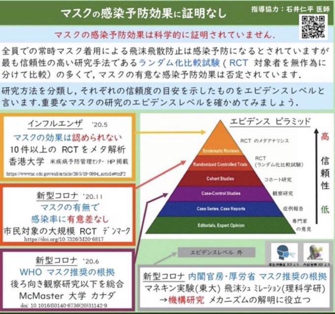 kyo1110vv's tweet photo. ワクチンもそうだけど、マスクでも老化が進むんだよね💧知ってた？皺が増えるから私はあまりしない。若い子に皺が増えてるのこれかなって思う https://t.co/IK38De9zPH