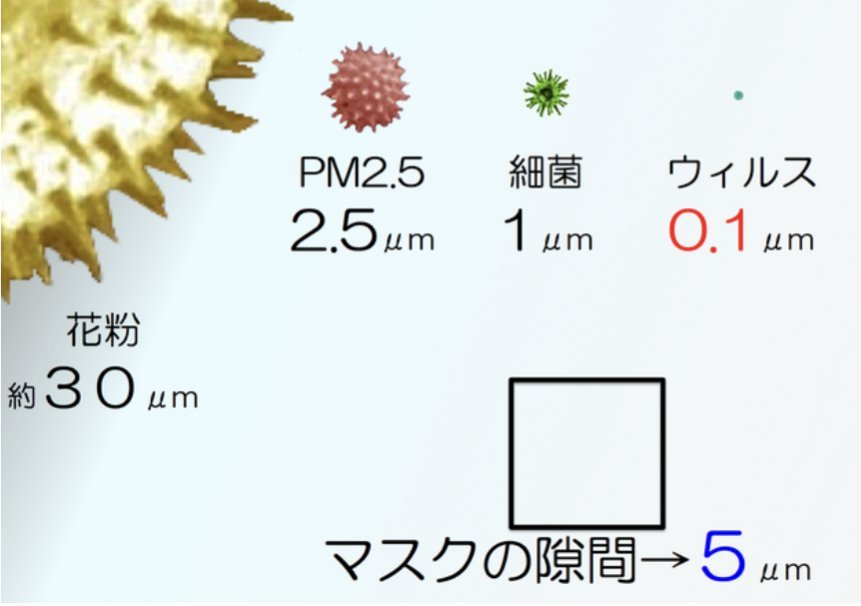 kyo1110vv's tweet photo. ワクチンもそうだけど、マスクでも老化が進むんだよね💧知ってた？皺が増えるから私はあまりしない。若い子に皺が増えてるのこれかなって思う https://t.co/IK38De9zPH