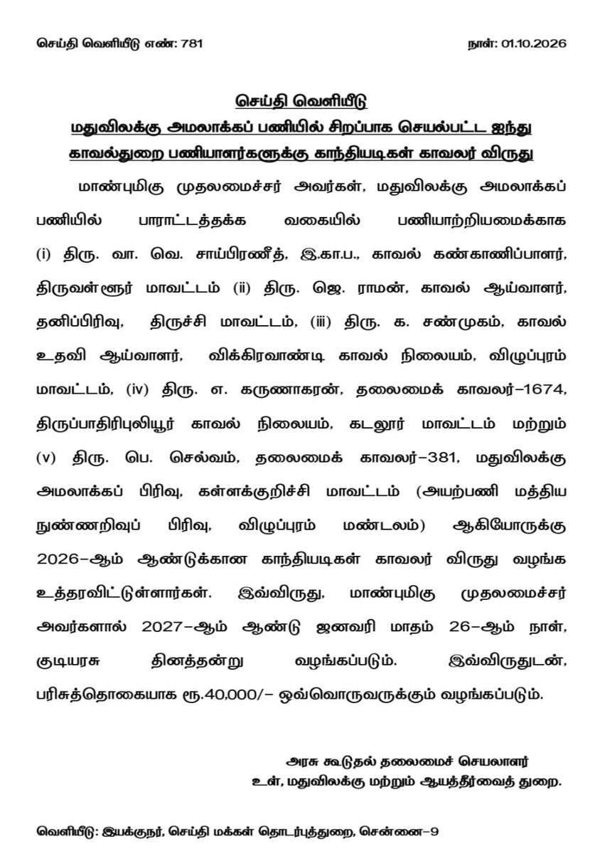 tnpoliceoffl's tweet photo. மாண்புமிகு தமிழக முதலமைச்சர் அவர்கள், மதுவிலக்கு அமலாக்கப் பணியில் சிறப்பாக செயல்பட்ட 5 காவல்துறை பணியாளர்களுக்கு காந்தியடிகள் காவலர் விருது – 2026 -ஆம் ஆண்டுக்கான காந்தியடிகள் காவலர் விருது வழங்க உத்தரவிட்டுள்ளார்.

🔹 திரு. வ.வெ. சாய்பிரணீத், இ.கா.ப., காவல் கண்காணிப்பாளர், திருவள்ளூர்
🔹 திரு. ஜெ. ராமன், காவல் ஆய்வாளர், திருச்சி
🔹 திரு. க. சண்முகம், காவல் உதவி ஆய்வாளர், விழுப்புரம்
🔹 திரு. எ. கருணாகரன், தலைமைக் காவலர்-1674, கடலூர்
🔹 திரு. பெ. செல்வம், தலைமைக் காவலர்-381, கள்ளக்குறிச்சி

26.01.2027 – குடியரசு தினத்தன்று விருது வழங்கப்படும்.

ஒவ்வொருவருக்கும் ₹40,000 பரிசுத்தொகை.

Hon’ble Tamil Nadu Chief Minister orders the conferment of the Gandhi Adigal Police Medal – 2026 on five police personnel for their outstanding work in prohibition enforcement.

🔹 Thiru. V. V. Saipraneeth, IPS – Superintendent of Police, Tiruvallur
🔹 Thiru. J. Raman – Inspector of Police, Tiruchirappalli
🔹 Thiru. K. Shanmugam – Sub-Inspector of Police, Villupuram
🔹 Thiru. E. Karunagaran – Head Constable-1674, Cuddalore
🔹 Thiru. P. Selvam – Head Constable-381, Kallakurichi

The medals will be presented on Republic Day, 26.01.2027.

Cash prize of ₹40,000 for each awardee.

#GandhiAdigalPoliceMedal #TamilNaduPolice #ProhibitionEnforcement