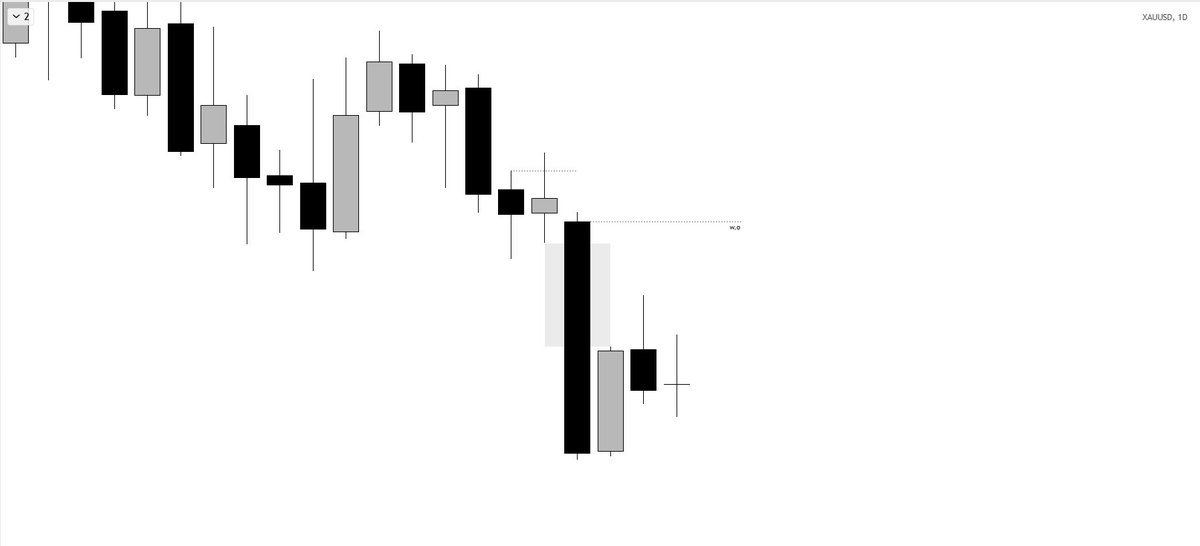 KAD4RA's tweet photo. recap
market fed both sides https://t.co/qBDalQ6aJg