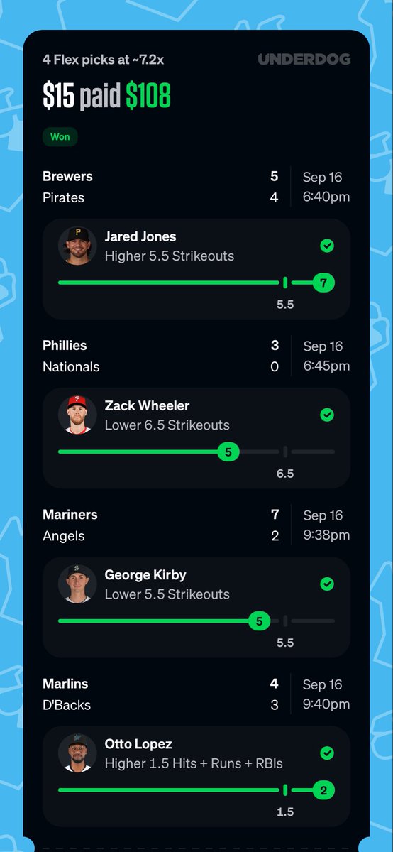ArminBets's tweet photo. @OddsJam Underdog doing the same thing.

4-pick flex. $15 in, $108 out.

Jared Jones Over 5.5 Ks. Zack Wheeler Under 6.5 Ks. George Kirby Under 5.5 Ks. Otto Lopez Over 1.5 Hits+Runs+RBIs.

The optimizer told me these were the highest probability plays on the board. I trusted the math. https://t.co/Z51v72y9Z4