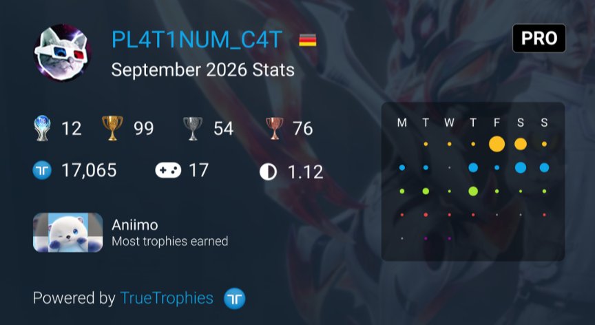 PlatCat's tweet photo. 🏆 September 2026 Stats 🏆
by @TrueTrophy
#TrueTrophies #PlayStationTrophy #PS5Share #TrophyHunter #EasyPlatinum #PS4 #PS4Pro #PS5 #PS5Pro @TrophyN3rd @marcelreise11 @PSN_Robert2567 @Luc0rval https://t.co/Y5OUSVBJQR