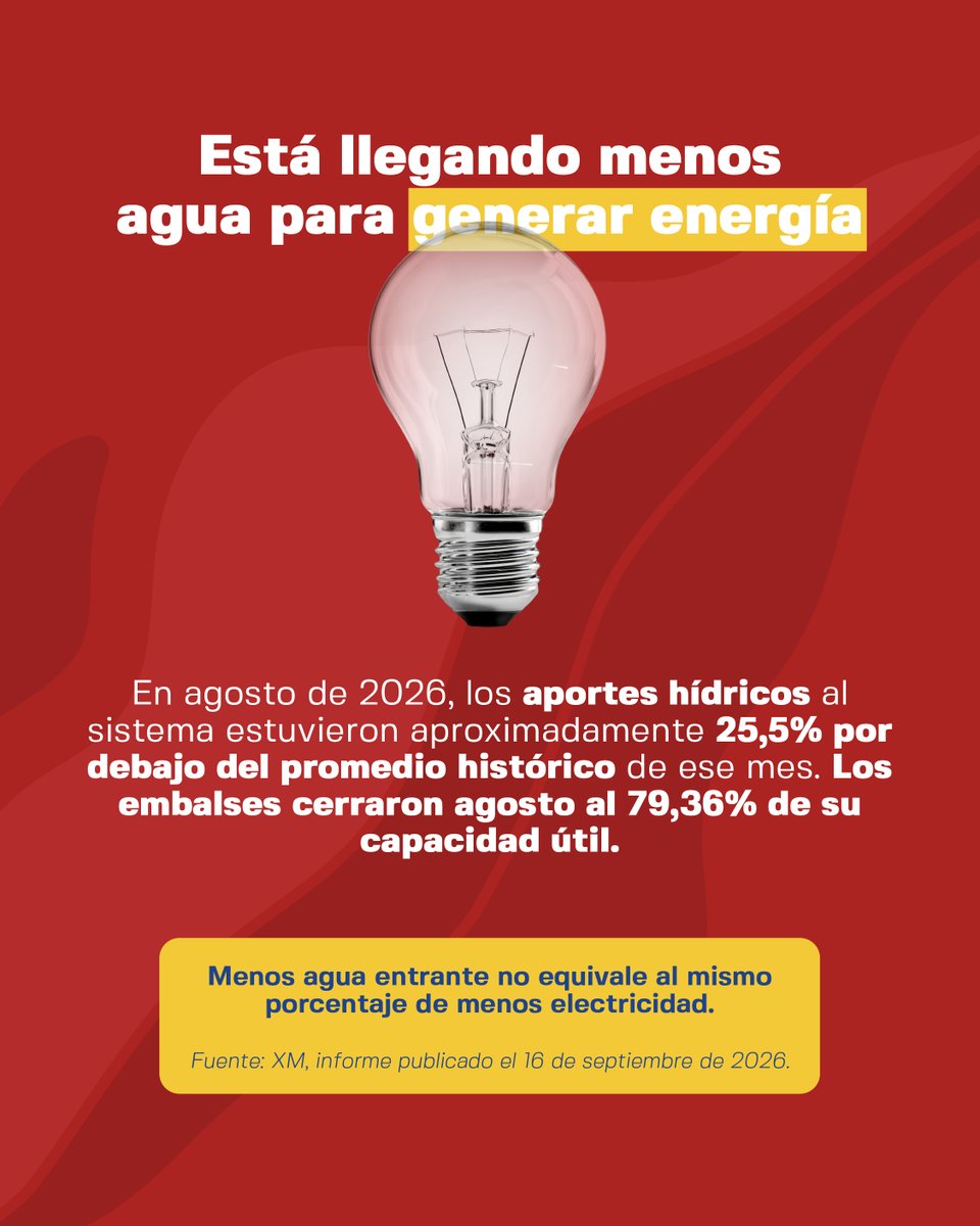 rap_caribe's tweet photo. 🌡️ El Niño está presente y en fortalecimiento en el Caribe (IDEAM). ¿Cómo afecta esto a la energía que usamos? Te lo contamos 👇

Prepararnos es tarea compartida: hogares, empresas y autoridades. Cuidemos la energía que sostiene nuestra vida.🤝⚡️ https://t.co/EYZNXJa0Bf