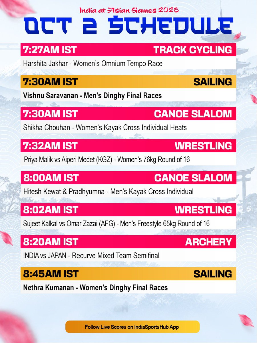 IndiaSportsHub's tweet photo. INDIAN SCHEDULE ASIAN GAMES 2026

A massive schedule for India at the #AsianGames 

Sujeet Kalkal in action https://t.co/sdbX8FGKaC