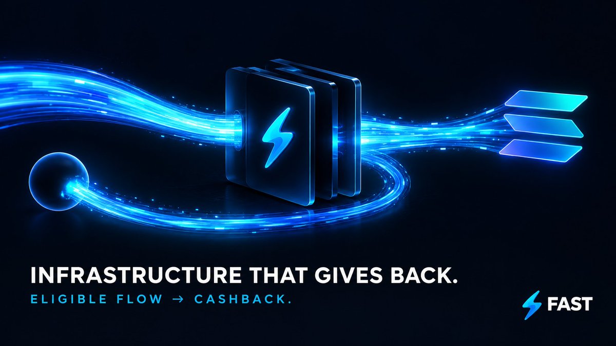 landfast_io's tweet photo. Most transaction infrastructure is invisible, takes the fee, and disappears.

Fast is built differently.

When your transactions land through Fast, some of that activity can unlock cashback instead of ending with execution.

That turns something usually treated as a pure backend cost into something that can actually contribute to your economics.

You were going to send the transaction anyway.
Fast just gives that action a second outcome by sharing cashback