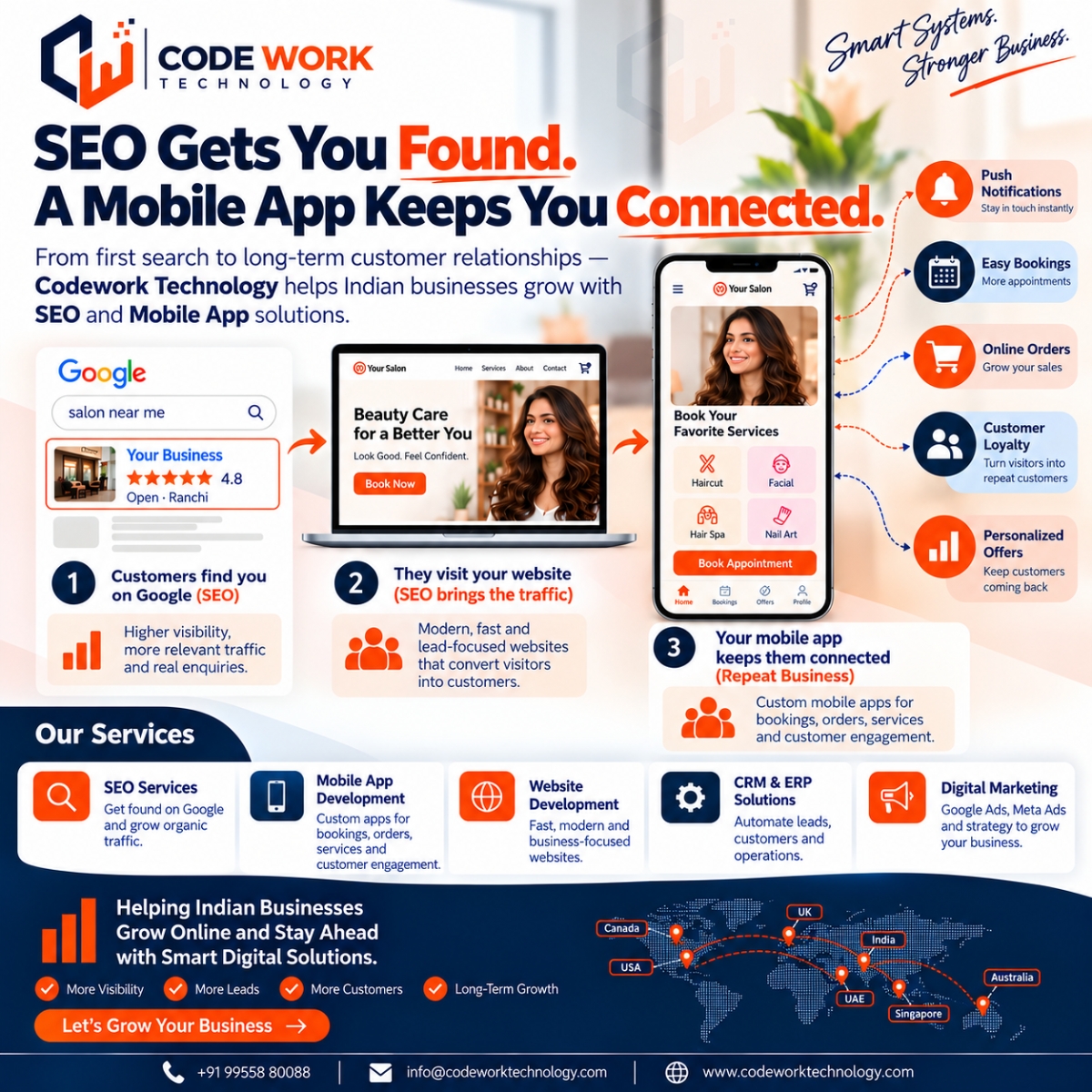 codeworktech's tweet photo. Your customers want convenience—not constant switching. 📱Bring website, WhatsApp, payments, orders &amp; support into one seamless app with Codework Technology.🚀
#MobileApp #AppDevelopment #cwc27 #DigitalTransformation #CodeworkTechnology #2october
#drishyam #mahatmagandhi https://t.co/72jbCTdN1M
