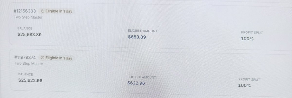 FX_TRADER_RAJ's tweet photo. Tomorrow is Withdrawal Day. 💰🔥

$683.89 + $622.96 = $1,306.85

Still feels unreal seeing multiple FundingPips accounts ready for withdrawal.

I still remember taking my first withdrawal a few months ago — I had so many doubts about whether it would actually happen.

Now, seeing this journey progress step by step… this feeling is different. ❤️

Let’s see how fast the withdrawal arrives tomorrow. 👀🚀

Another milestone. Another withdrawal.
@fundingpips @avikkfp @Khldfx 
#FundingPips #PropFirm #ForexTrader #TradingJourney