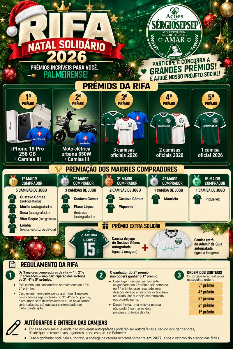 SERGIOSEPSEP2's tweet photo. Segunda ja devemos ter o link 

O que acharam dos prêmios ? 

Alguma sugestão CONSTRUTIVA ? https://t.co/GJow6CRWi3