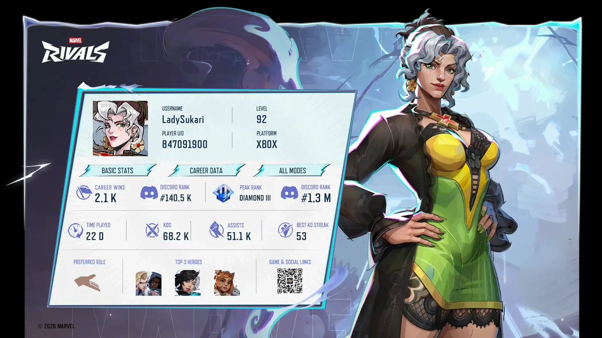 xsukarii's tweet photo. ‿̩͙⊱༒︎༻♱༺༒︎⊰‿̩͙
⛧Sukari | 26 | she/her⛧

☾ rivals, dbd, outlast, warframe
☾ flex player/role filler
☾ rogue main
☾ artist on an art block
☾ virtual photographer

♡ + ↻ ✧ to be moots .ᐟ
(updated)

#rivalstwt https://t.co/Ut0Dg7O8WB