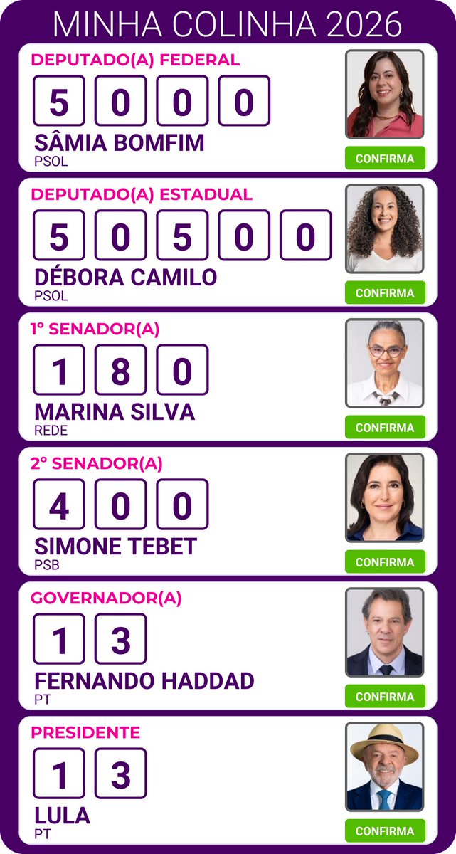 _govs's tweet photo. Vamos dessa forma🙏🏾🔥 https://t.co/groO6oERlf
