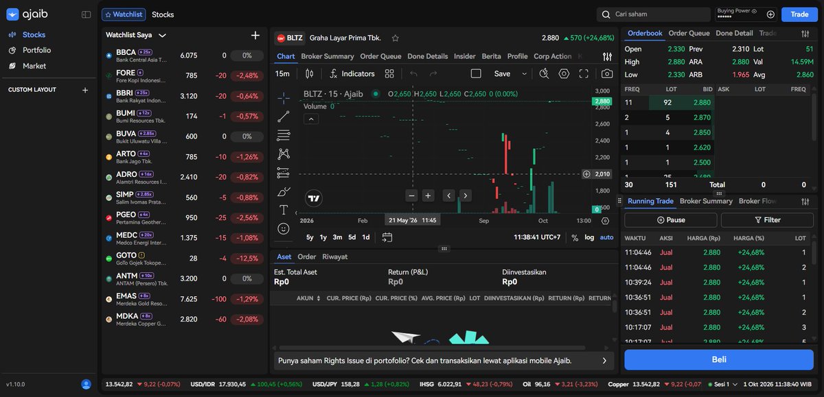alvagivari's tweet photo. wajib masuk radar! kelihatan banget xl, xc, sama yu lagi jor-joran net akumulasi. dulu langganan telat masuk, sekarang semenjak pake inventory analysis dari ajaib terminal, bandar gerak dikit langsung ketahuan. win rate stonks #ajaibterminal #bltz #cuantrading https://t.co/VDIHNw12B0