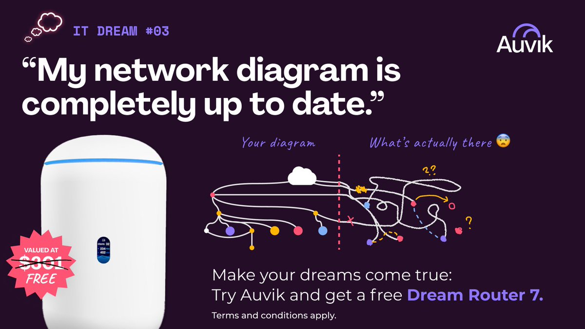 AuvikOfficial's tweet photo. Network dreams do come true. ✨

Auvik automatically discovers devices and maps what’s actually connected, giving you an up-to-date view of your network. Always.

Complete a qualified trial + get a free Dream Router 7.

Don't sleep on this offer! https://t.co/xYp3jPox6v https://t.co/XufLGbSkXB