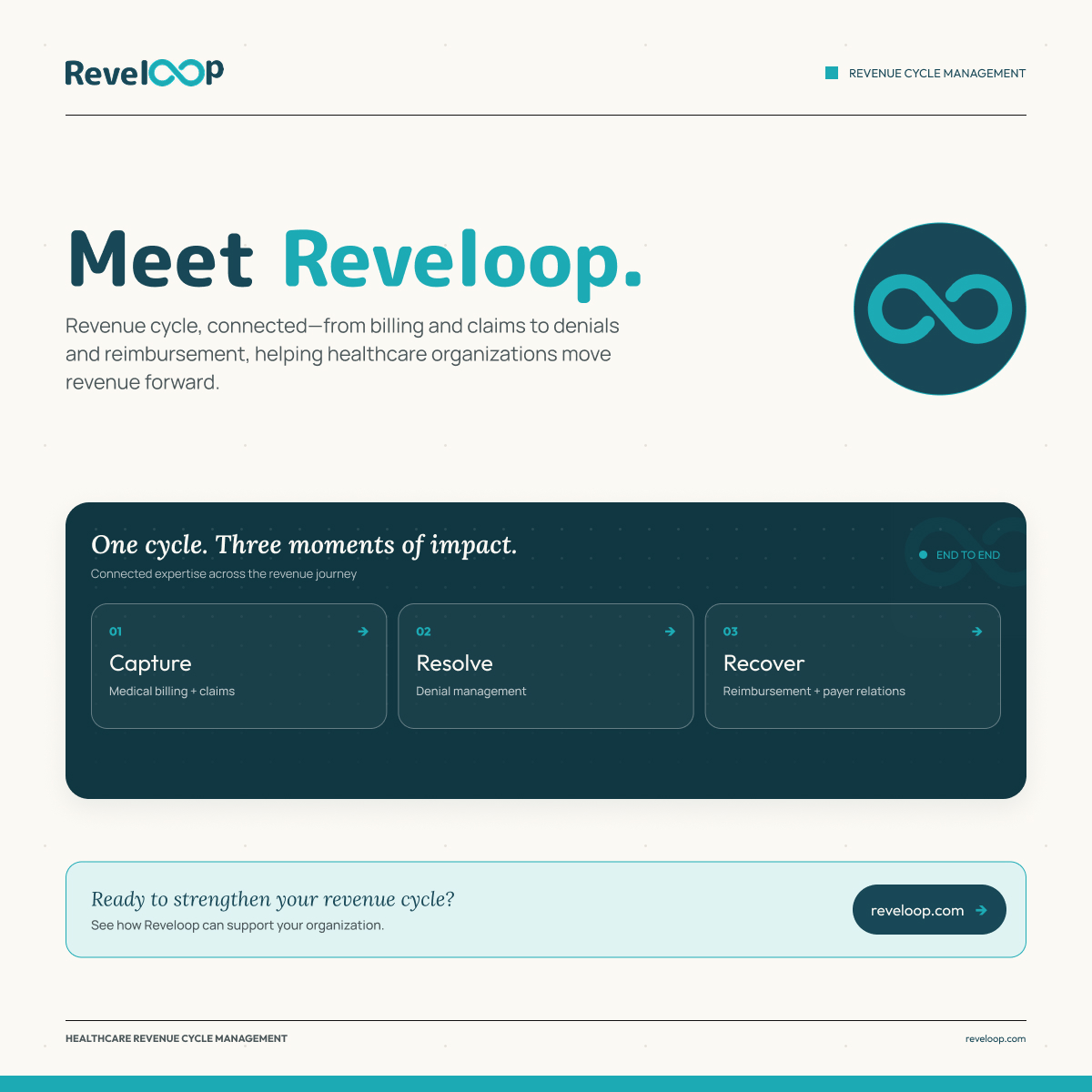 Reveloop01's tweet photo. Meet Reveloop.

We help healthcare organizations navigate Revenue Cycle Management through people, processes, and technology.

From billing and claims to denials, reimbursement, and payer relations, we help keep revenue moving.

https://t.co/0f96FJrG9R

#Reveloop #HealthcareRCM https://t.co/d1Yfo07eiR