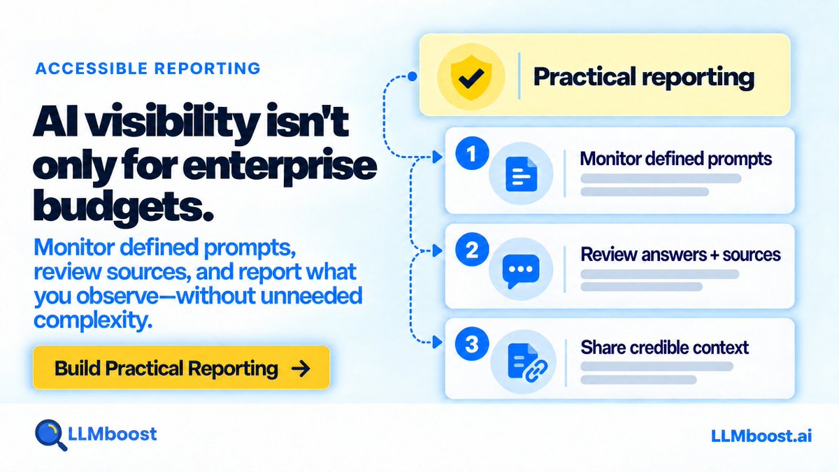 LLMboost's tweet photo. AI visibility is not an enterprise-only budget line.

Monitor defined prompts, review sources, and report what you observe—without paying for complexity your agency does not need.

#AffordableGEO #AgencyReporting https://t.co/EjrJ3vFV8s