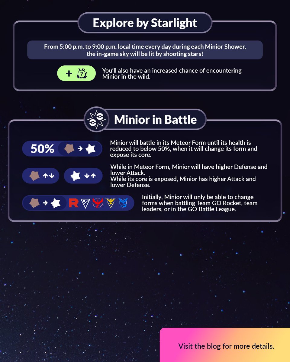 PokemonGoApp's tweet photo. Trainers, explore by starlight for a chance to encounter Minior!

🗓️🌠 Minior with different core colors will make their #PokemonGO debuts in the wild during certain meteor showers throughout the year!

👉 https://t.co/6u1qQiM7JX https://t.co/yyWN07IkJE