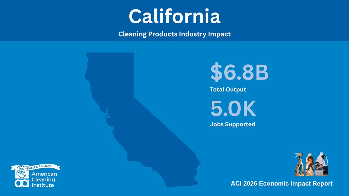 CleanInstitute tweet picture