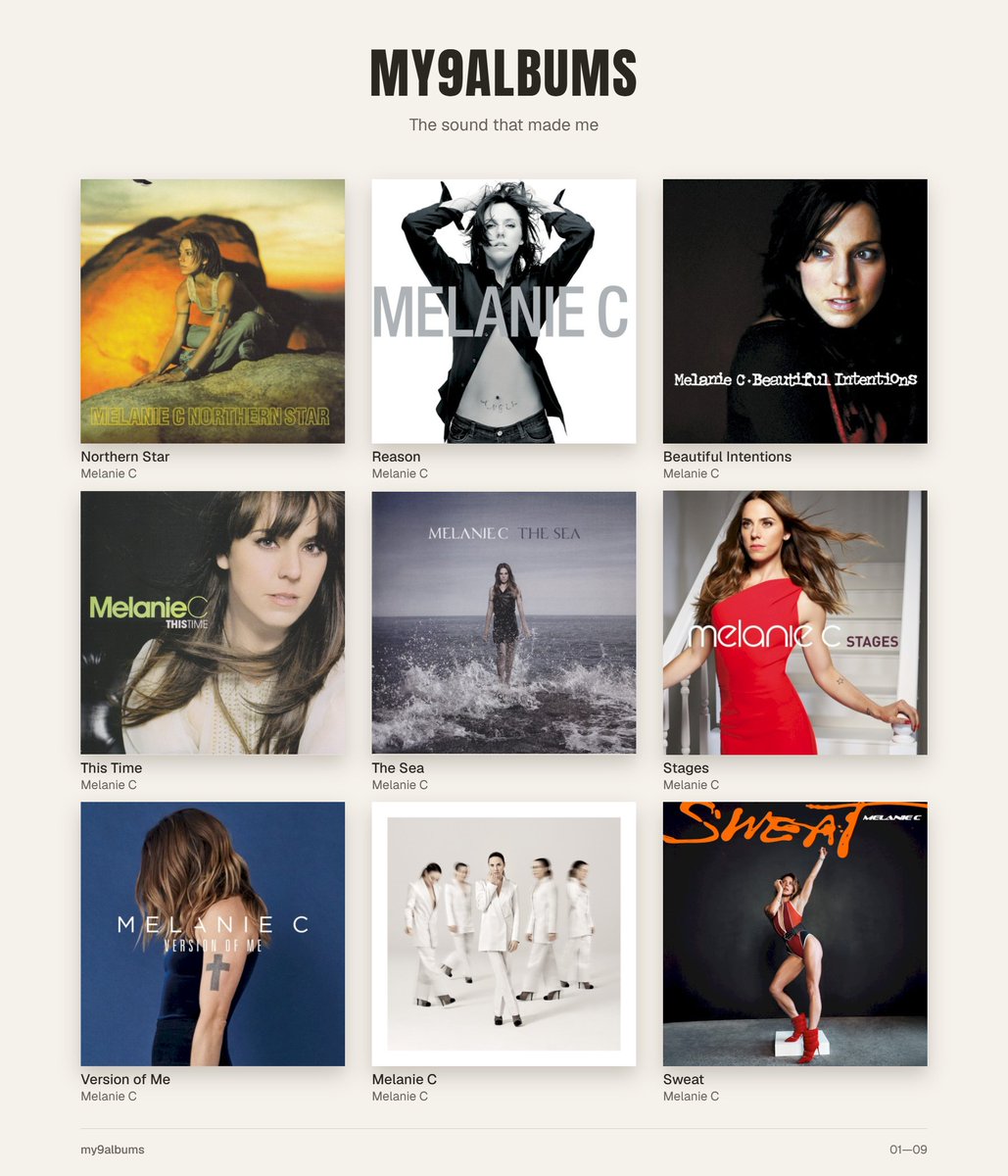 melaniec_stats's tweet photo. 9 albums that made me https://t.co/z3Ddy3Vg8a