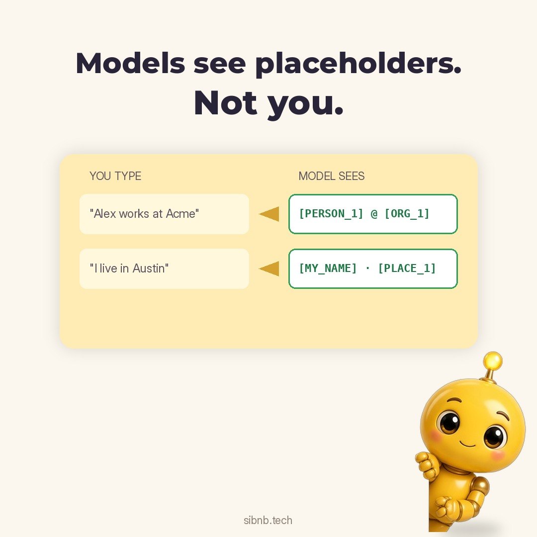 SIBNBTECH's tweet photo. @binance We don't know what the prompt was because Sibby kept it all on your device!!! https://t.co/A0hxK08lqy