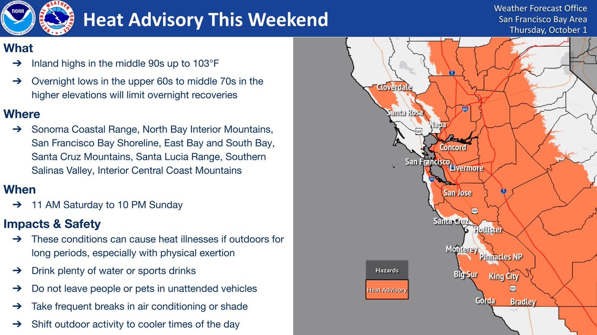 NWSBayArea's tweet photo. ⚠️Heat Advisory Saturday and Sunday for the inland Bay Area and Central Coast due to highs in the mid 90s to near 103. Risk of heat-related illnesses exists for anyone without adequate cooling or hydration. Stay hydrated and never leave anyone in unattended vehicles! #CAwx https://t.co/zdmnBL9bBV