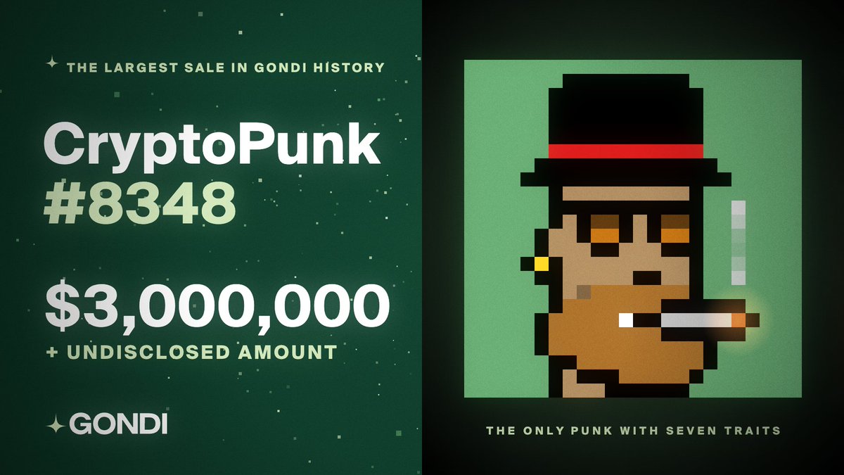 gondixyz's tweet photo. Historic Sale on GONDI:

CryptoPunk #8348, the one and only 7-trait Punk, sold for 3,000,000 USDC + undisclosed amount.

The largest sale in GONDI history.

Previously in a 2,800,000 USDC loan, this legendary Punk sold via Sell & Repay, seamlessly settling the loan as part of the sale.

The House of Grails. Where icons change hands and history is made.

Congratulations to @seedphrase on the sale and to the new owner on acquiring a true icon. 🥂