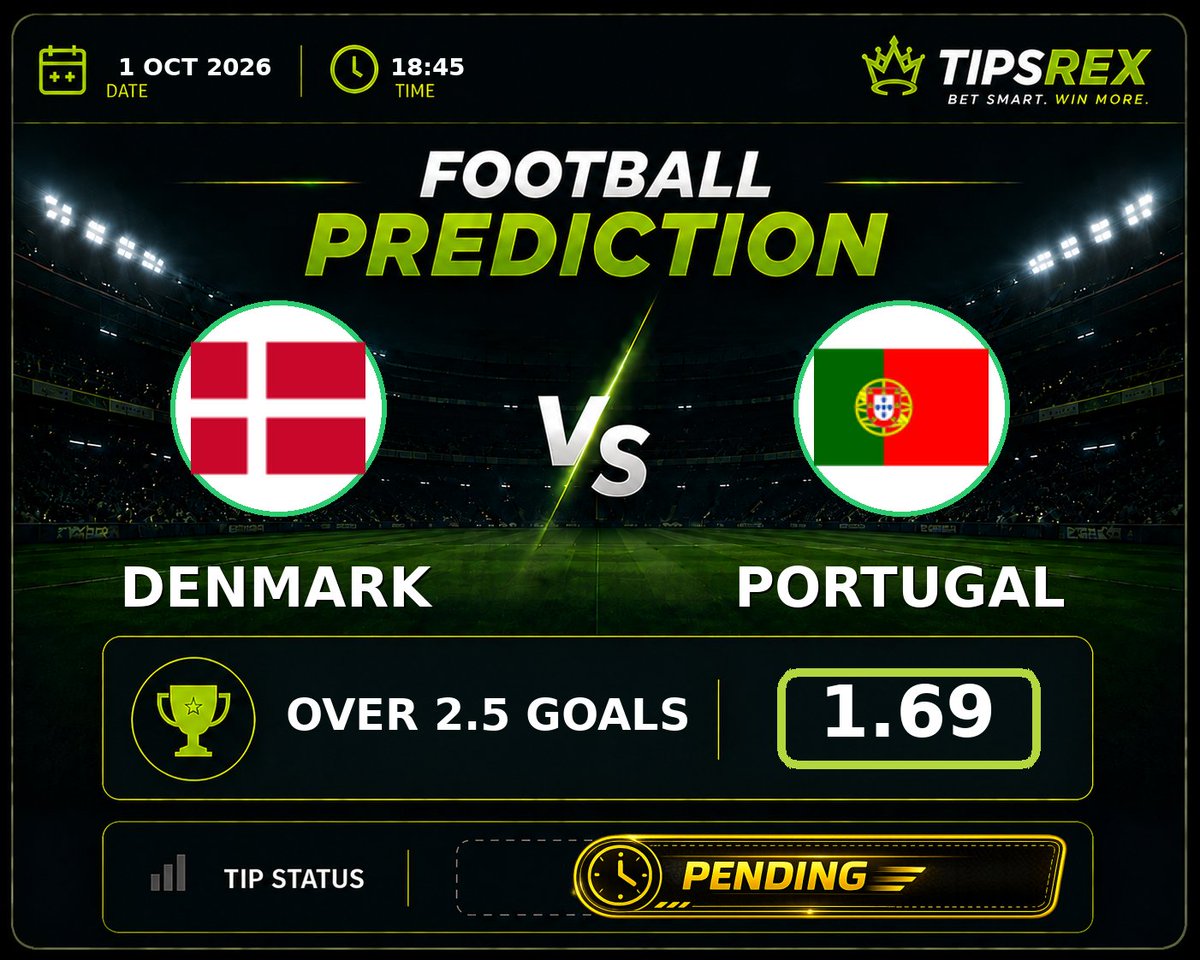 Tipsrex's tweet photo. 🔥 Denmark vs Portugal
🏆 UEFA Nations League
📊 Over 2.5 goals @ 1.69
➕ Both teams to score - Yes @ 1.54
🚩 Corners: Over 9.5 @ 1.81
🟨 Cards: Under 3.5 @ 1.83

The last three head-to-heads averaged 4.3 goals and both teams scored in two of them, which points to an open game rather than a tight tactical battle. Denmark at home have scored in every recent home fixture, and Portugal's away performances against Norway and Colombia show they concede chances even when they win. Over 2.5 goals fits the historical pattern and the current attacking profiles of both sides.

#Denmark #Portugal #UefaNationsLeague #betting #footballtips
@Tipsrex