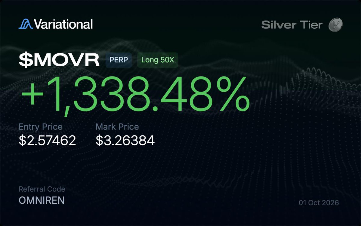 Rencrypta's tweet photo. @variational_io wow!! Var is the best place for getting 10x! 

https://t.co/V8bkOk63RR https://t.co/1eDMvgMjgk