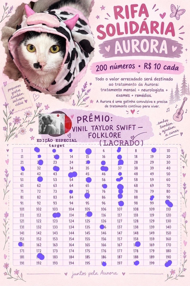 sonzapetsch's tweet photo. Rifa atualizada 🩷 pessoal estou fazendo essa rifinha pra conseguir manter o tratamento mensal da Aurora que tem sido extremamente caro 🥹 toda ajuda importa muito! 1 real já faz diferença!Obrigada por tudo mais uma vez 🩷

🔑 auroracalvinha@gmail.com https://t.co/4kDDUdSghw