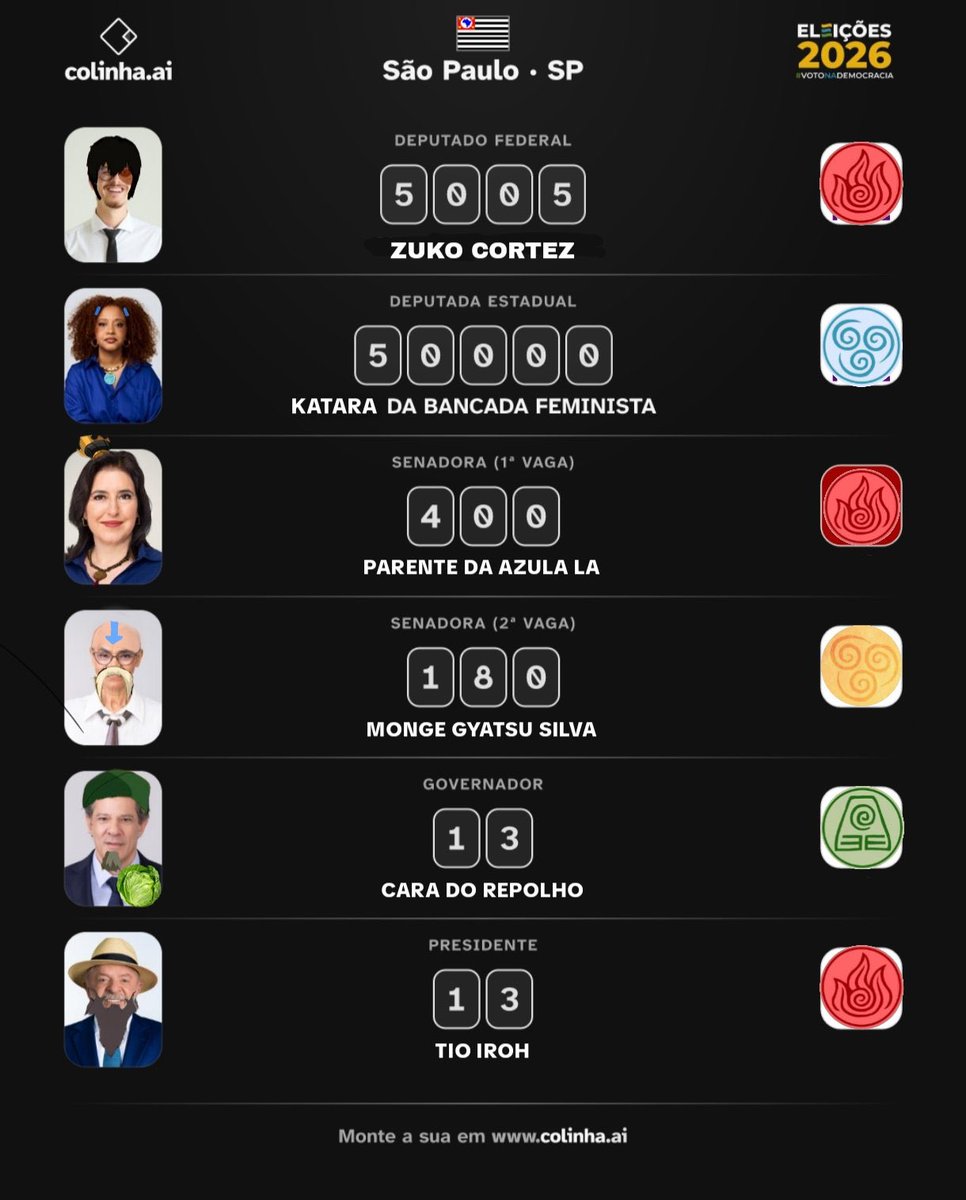 cortezpsol's tweet photo. Acabei de ver essa colinha e não tenho palavras. https://t.co/D83vi3KXIh