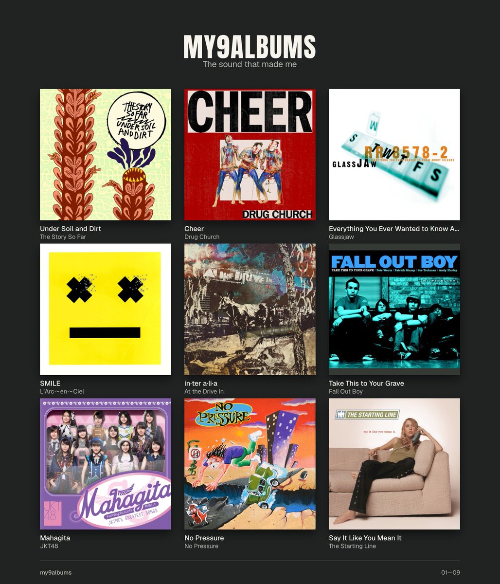 jiwarudave's tweet photo. Not the albums that shape who am i, just my heavy rotation. https://t.co/7KI3VQ6OpF