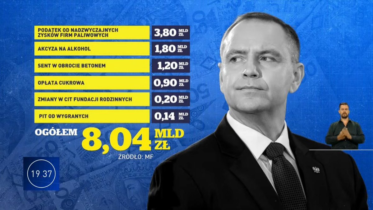 NigdyWiecejPiS's tweet photo. OSIEM MILIARDÓW ZŁOTYCH. 

Taką szkodę Nawrocki wyrządził budżetowi państwa swoimi antypolskimi wetami. 

Mam nadzieję, że odpowie za to przed Trybunałem Stanu jeszcze w trakcie kadencji, a kara będzie tak surowa, że już żaden jego następca nie podniesie ręki na Polskę i Polaków. https://t.co/AiwCguFzhc