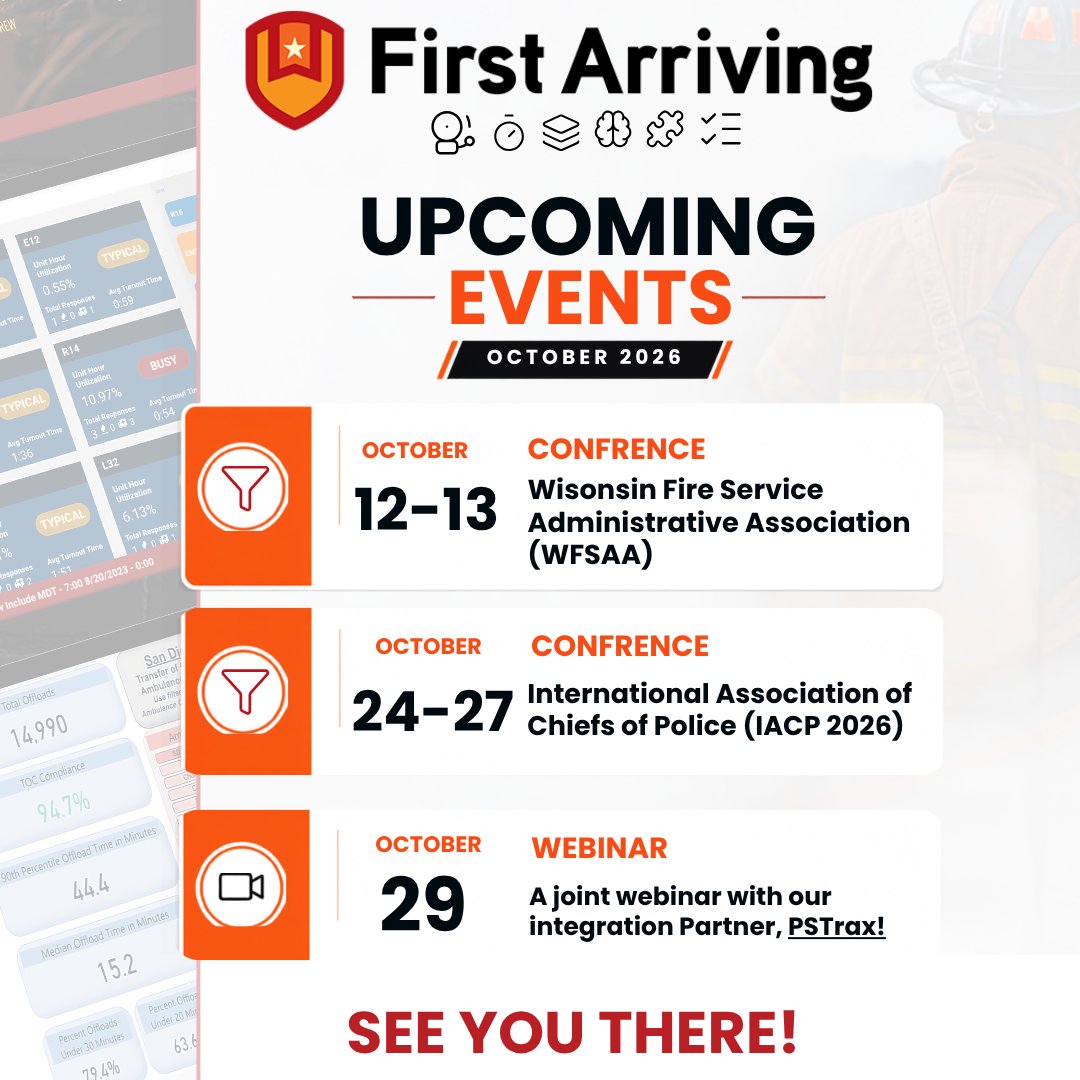 FirstArriving's tweet photo. October is here, and it’s a busy month for First Arriving! 🚒🚔
Two conferences + a joint webinar with PSTrax are on the calendar.
Come connect with us this month!
👉 See our upcoming events (https://t.co/ggaTCsMjqx)
#FirstArriving #PublicSafety https://t.co/fFtQgWrFdD