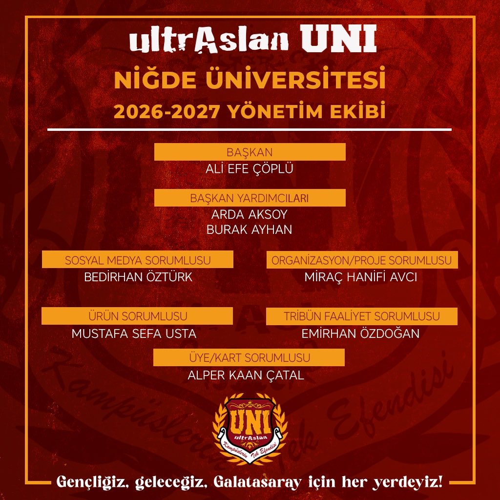 uAUNINigde_'s tweet photo. ultrAslan UNI Niğde 2026-2027 Dönemi Yönetim Ekibi! 

Grubumuza, grubumuzun başkanı Ali Efe Çöplü’ye ve Yönetim Ekibimize yeni dönemde başarılar dileriz. 

#ultrAslanUNI 
#uAUNINiğde https://t.co/5u7pyENaVF