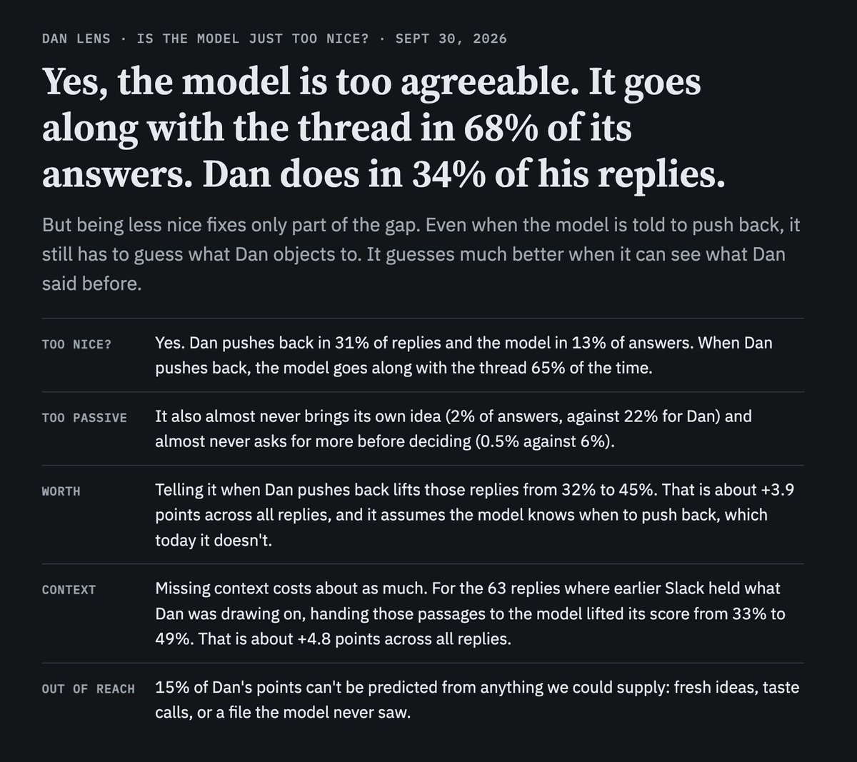 Content