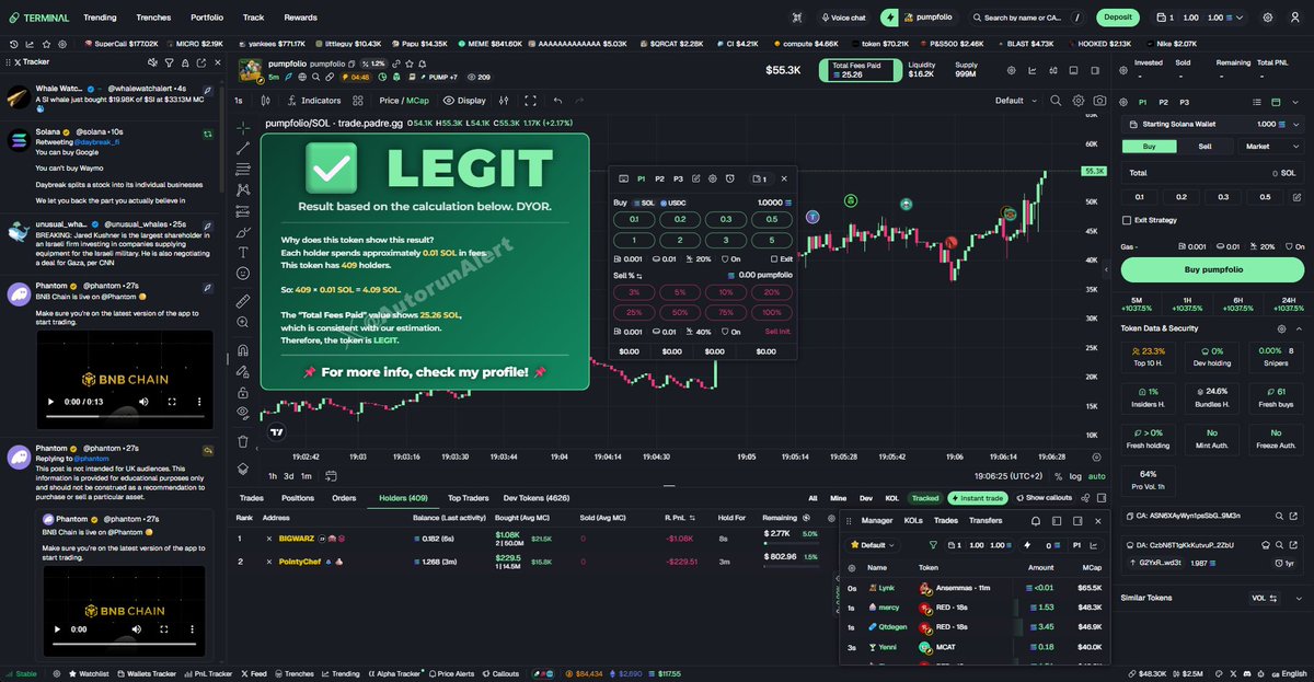 AutorunAlert's tweet photo. 🔔 New token! Check the ANALYSIS! (Screenshot)

$pumpfolio
ASN6XAyWyn1psSbGKNQ7D81byp1CRTYd8Q9aA2DW9M3n

🏆 I use Terminal (formerly Padre, powered by Pumpfun) – https://t.co/9hmX5rnXfB
💵 Get 35% CASHBACK (other platforms: 25% max).
👉 For more info, check my profile. https://t.co/ws1DjPdZJ8
