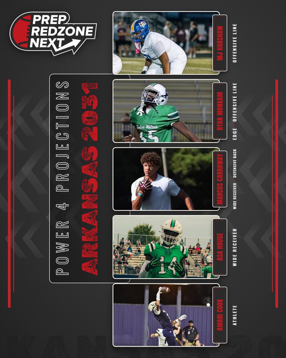 AlPopsFootball's tweet photo. Why am I projecting these Arkansas 8th graders (class of 2031) to become Power4 prospects? See the comments below. https://t.co/Afq8n2Nj4N