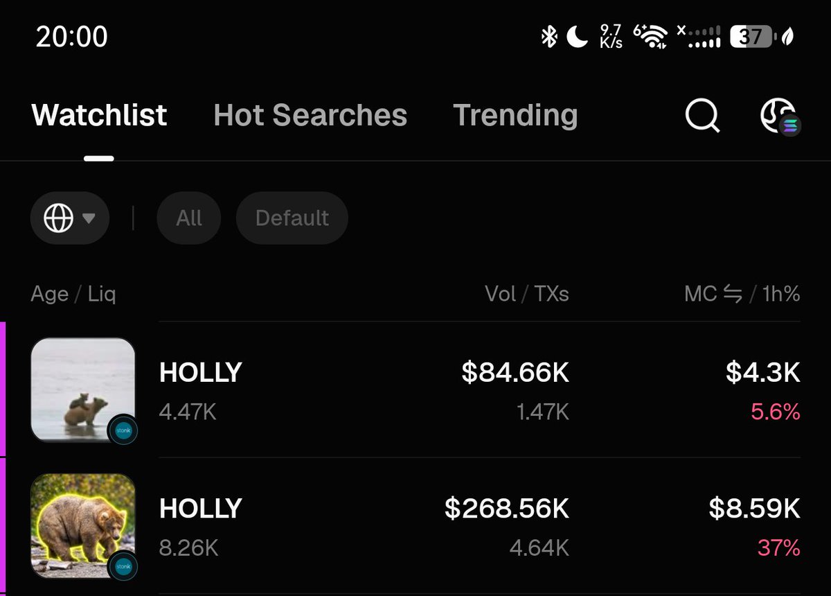 Pr6sprx's tweet photo. So some dude took the OG Holly hostage, just have the one he was pushing top at 50k. 😂😂😂😭 https://t.co/L7lqBdcoKL
