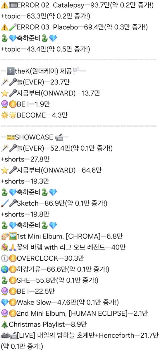 ingkeuleos46484's tweet photo. #HebiCounter
#Hebi
보석함 기록관 앤더위더's Second Crystal,
🐍Hebi💎's Cover, Original 조회수 근황 기록서
ㅡ725일자ㅡ
작성 시각ㅡ1:39~1:56
전송 시각ㅡ2:07 https://t.co/rbr5If7w5m