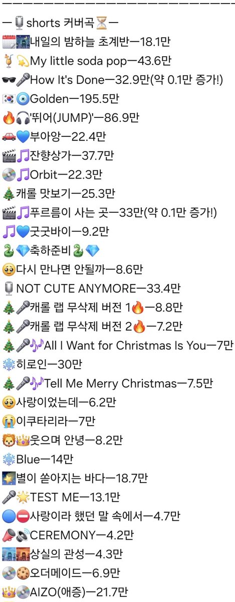 ingkeuleos46484's tweet photo. #HebiCounter
#Hebi
보석함 기록관 앤더위더's Second Crystal,
🐍Hebi💎's Cover, Original 조회수 근황 기록서
ㅡ725일자ㅡ
작성 시각ㅡ1:39~1:56
전송 시각ㅡ2:07 https://t.co/rbr5If7w5m