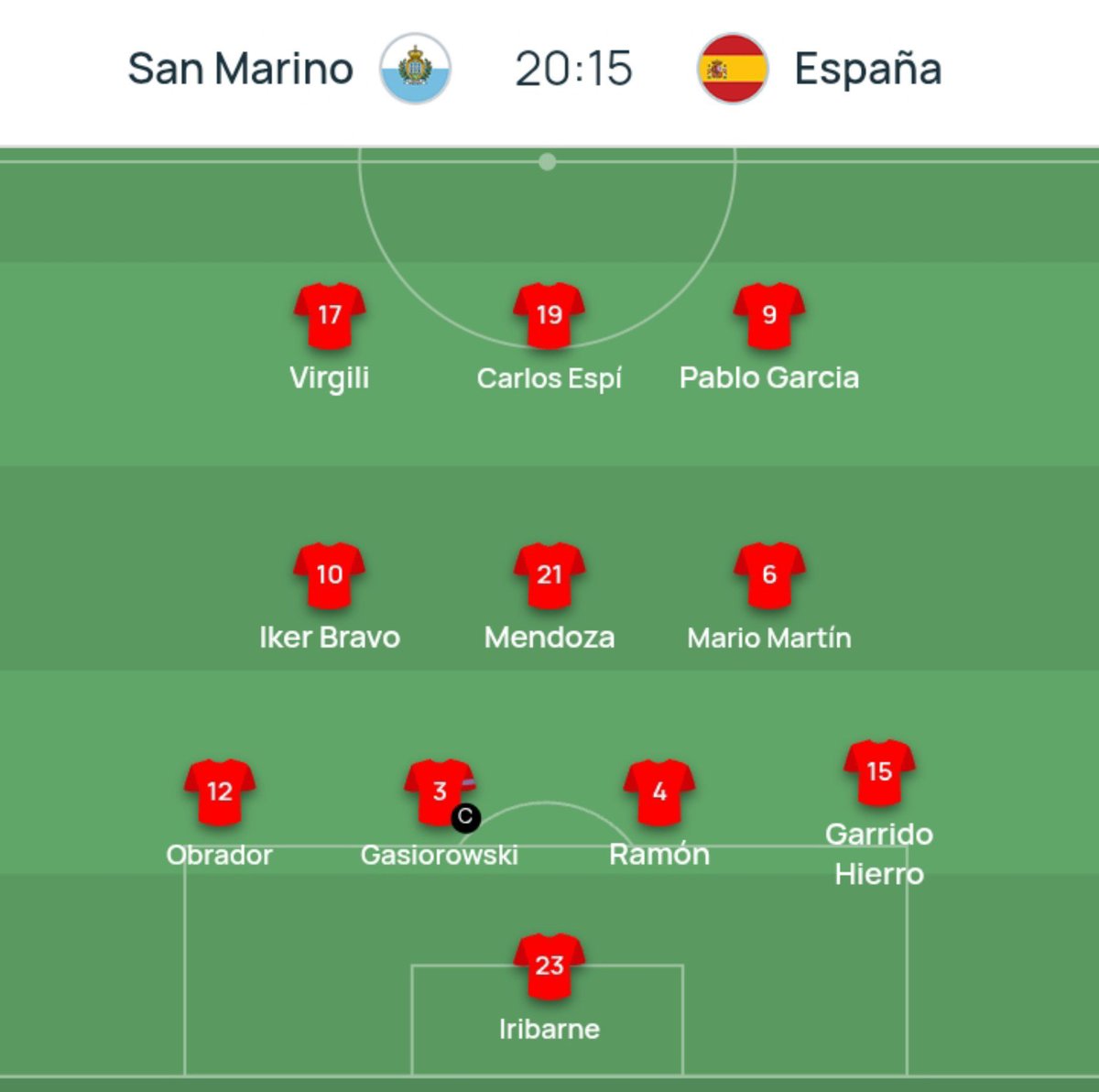 SeleccionRojita's tweet photo. El XI de la Sub-21 en San Marino. 🇸🇲🇪🇸

Debuta en el lateral derecho Rafita. Jugador del Málaga. 

Carlos Espí arriba. https://t.co/vwTR1HqO14