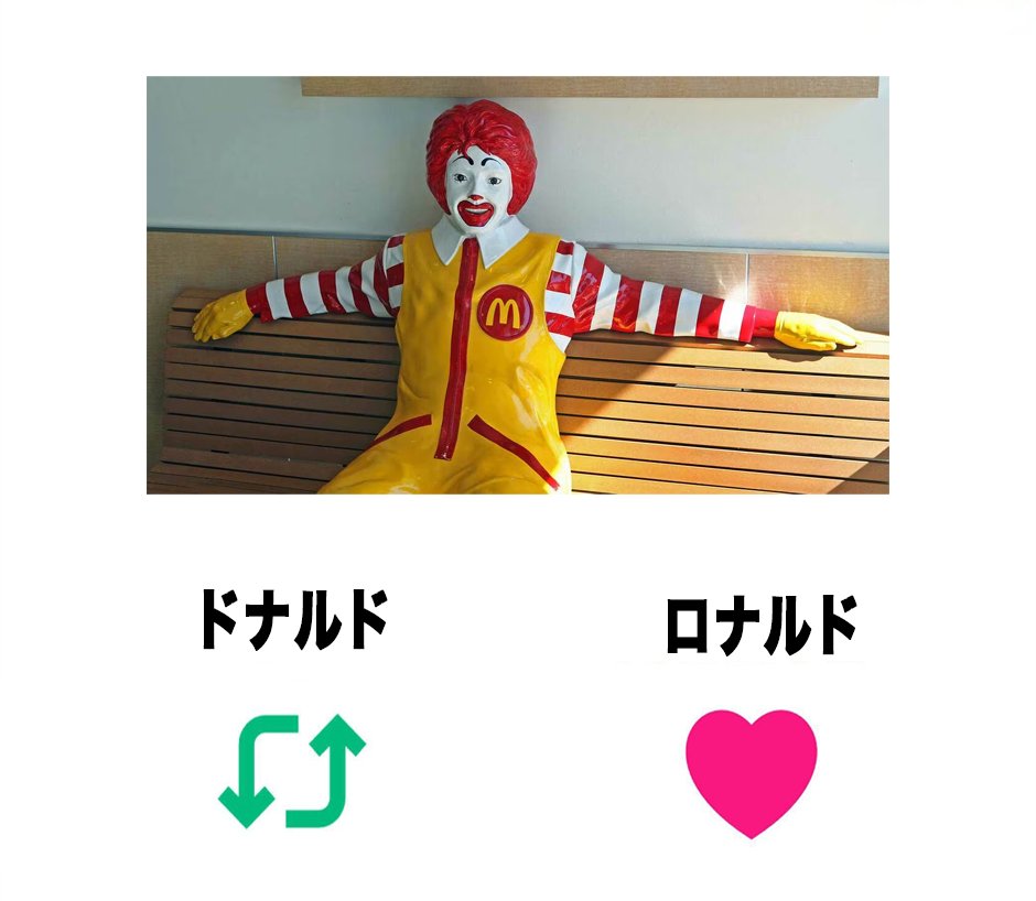humei_666's tweet photo. マクドナルドのキャラクターの名前は？
『ドナルド』『ロナルド』 https://t.co/R8N4nTPpGr