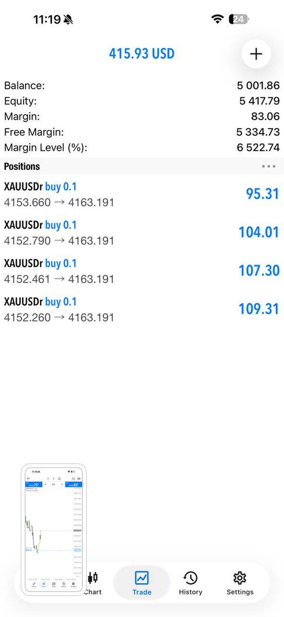LEGACYWEALTHFX's tweet photo. #XAUUSD 
This level is about to get tested.
Eyes on it. https://t.co/4btq5xexvO