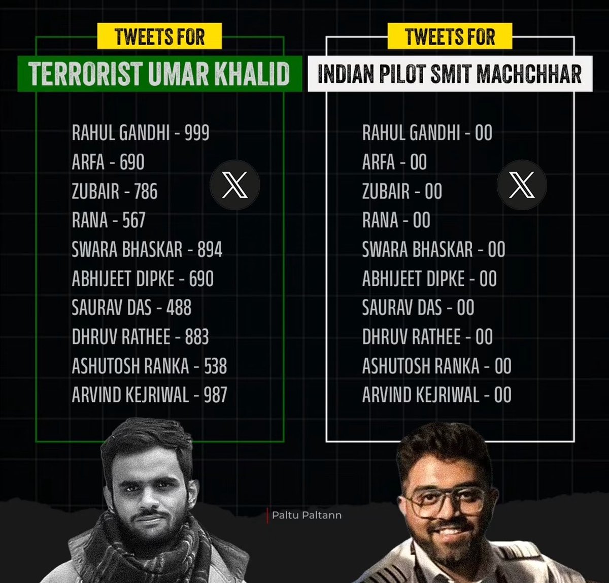 chixxsays's tweet photo. Choose your leader wisely https://t.co/pGynXEm63F