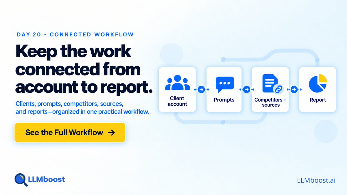 LLMboost's tweet photo. Client accounts, prompts, competitors, sources, and reports.

Keeping those pieces together gives agency teams a practical starting point for adding AI visibility to their service mix.

#AgencyWorkflow #AIVisibility https://t.co/cNGgAvM87n