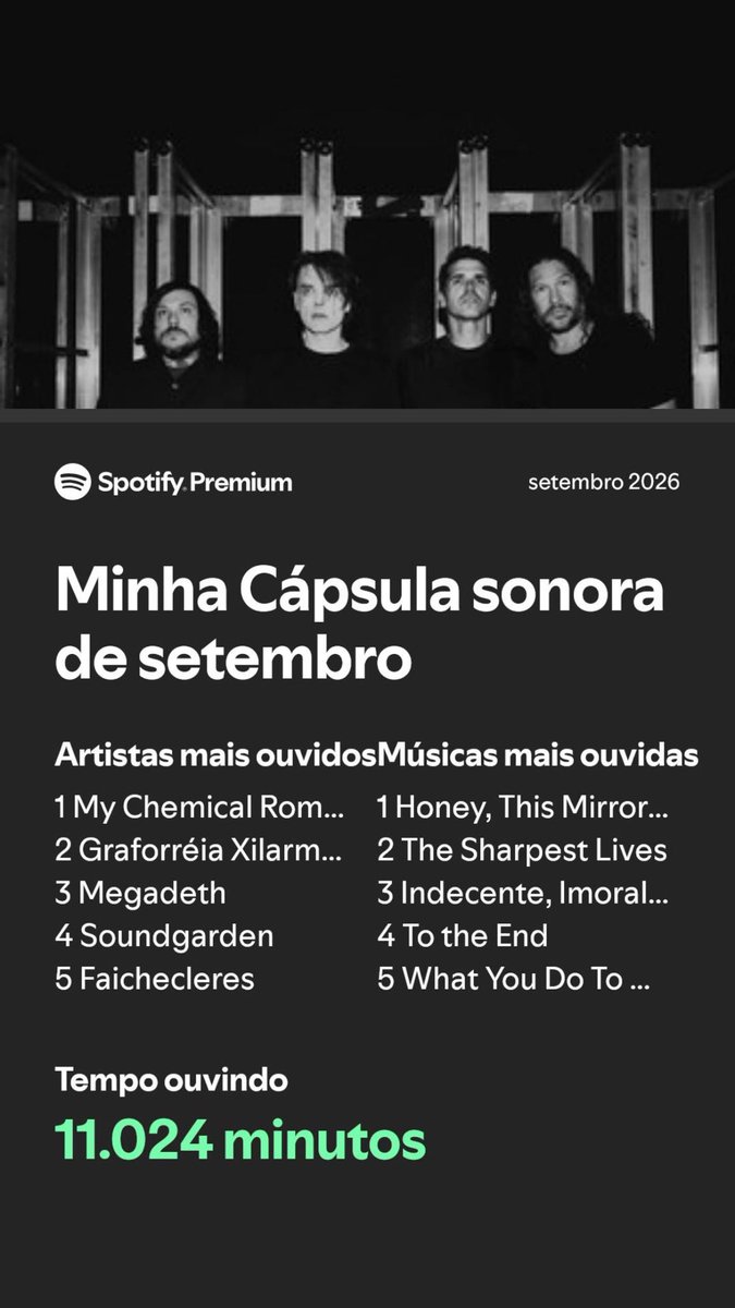 ssssssiul's tweet photo. aproveitar enqnt eu ainda tenho a capsula mensal ne https://t.co/Y0F0xlF1Yg