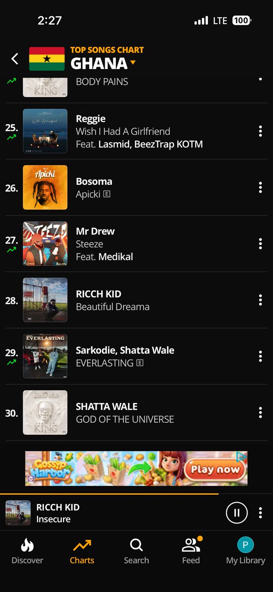 yngking1_'s tweet photo. The works dey do the talking 🫶🏻
We in the charts 🔥

https://t.co/03ccCO2lzG

#SOMEWHEREINTHESTREETS https://t.co/bJQ1ept334