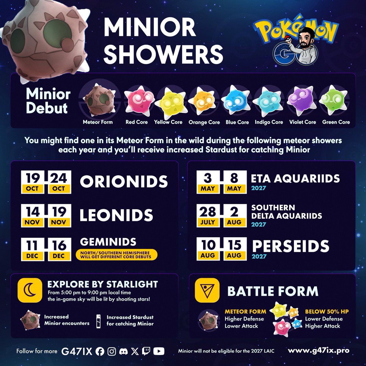 g47ix's tweet photo. ☄️ Minior is crashing into Pokémon GO!
#PokemonGO https://t.co/0E53omjKIp