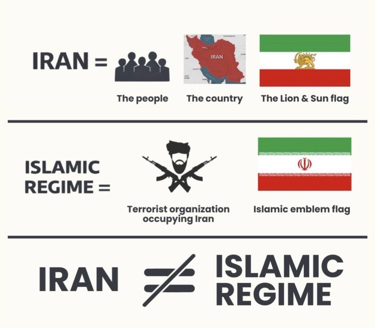 Iman_azad_'s tweet photo. @samwellsg And they call us Islamophobic!

#IranMassacre‌2026 
#Fuck_Islam https://t.co/lZZbGlbfgg