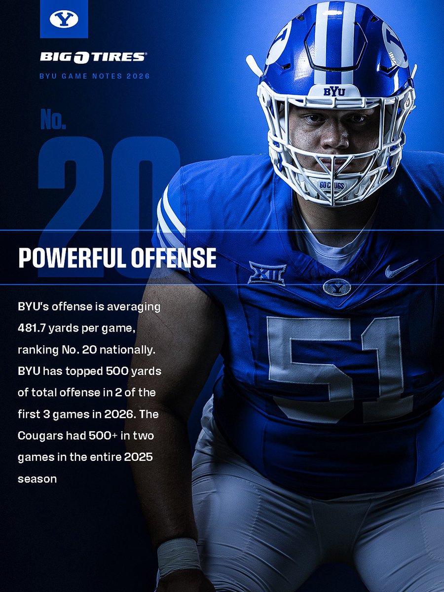 BYUfootball's tweet photo. GAME NOTES — BYU at TCU https://t.co/4M2yrYMX9G