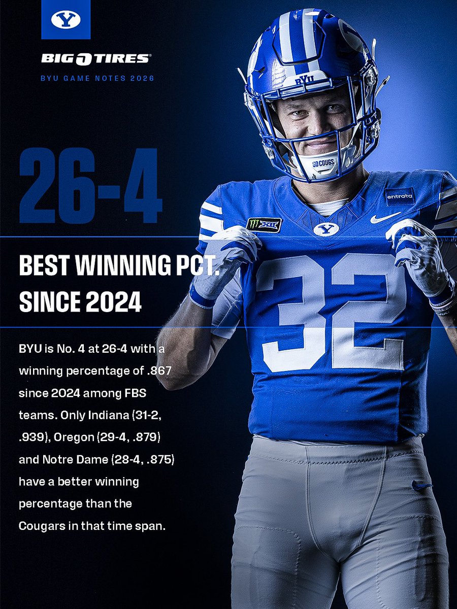 BYUfootball's tweet photo. GAME NOTES — BYU at TCU https://t.co/4M2yrYMX9G
